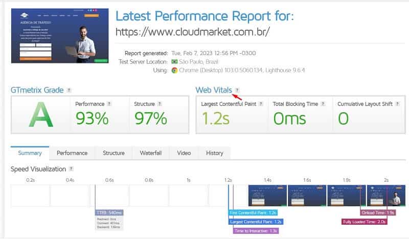 Core Web Vitals